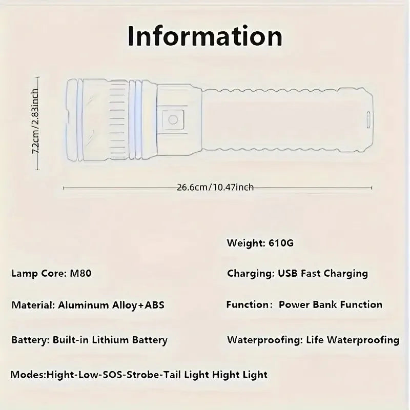 Super Bright LED Handheld Outdoor Flashlight, Adjustable Zoom, USB Rechargeable and dischargeable with Type-C Interface 1800mah