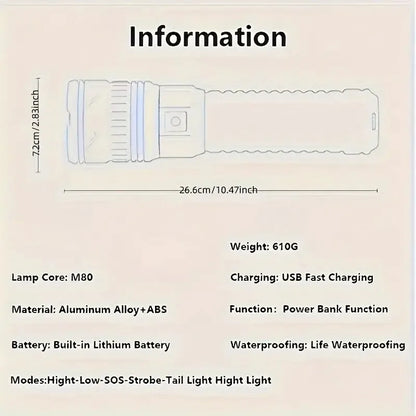 Super Bright LED Handheld Outdoor Flashlight, Adjustable Zoom, USB Rechargeable and dischargeable with Type-C Interface 1800mah