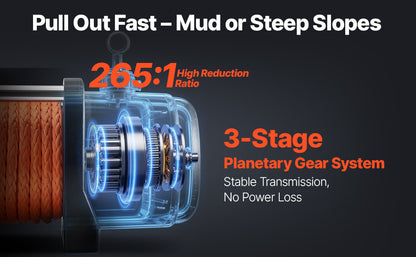 SucceBuy 13500lbs Electric Winch Car Truck Winch with 80ft Synthetic Rope Wireless & Wired Remote Control for Towing Off-Road